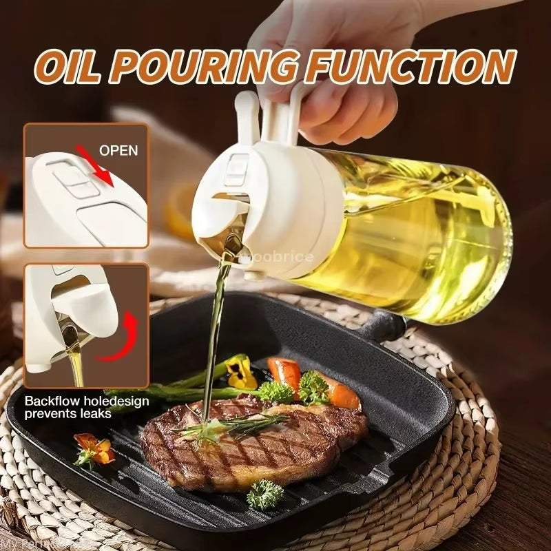 OilRev