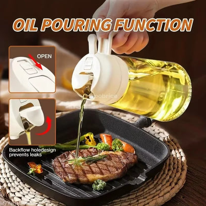 OilRev