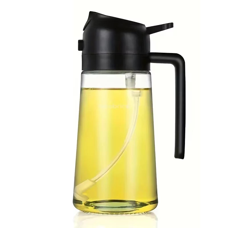 OilRev