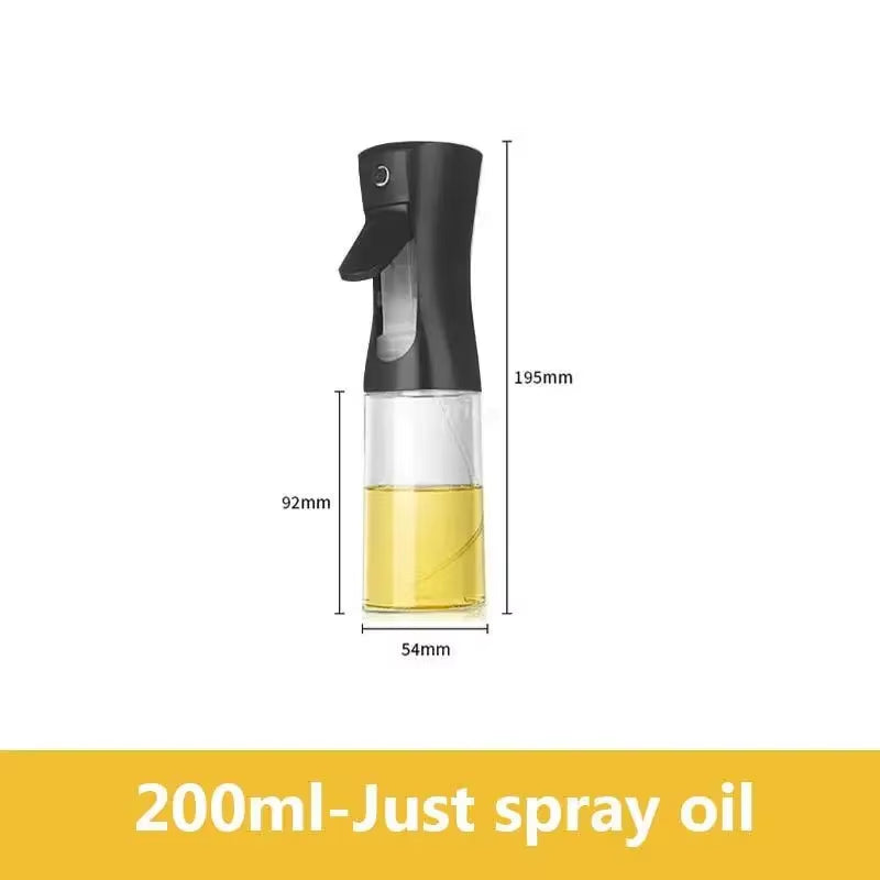 OilRev