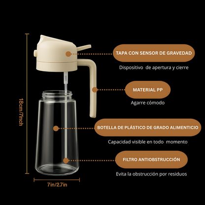 OilRevo