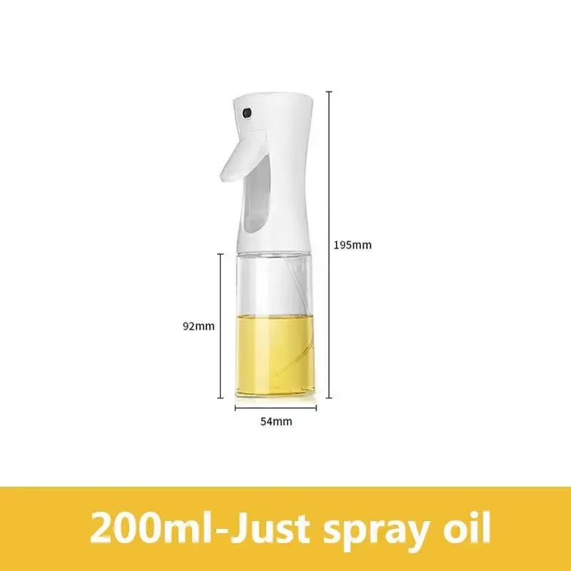 OilRev